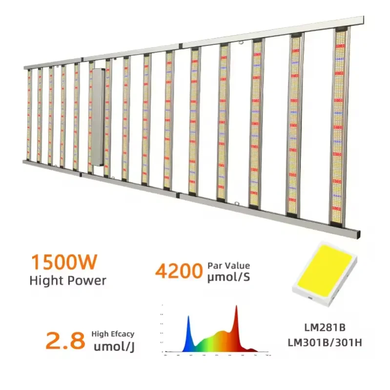 

Светодиодные фитолампы LM301h 301b 281b 1200W 1500W полного спектра для гидропоники, для роста и цветения растений, класс защиты IP65