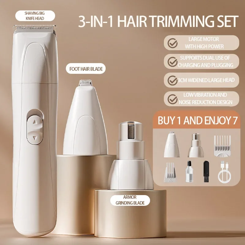 Рисунок 6 - Набор бритв Youpin для домашних животных