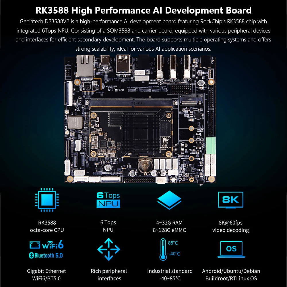 Custom Embedded Linux Sbc Rk3588 64gb 128gb Arm Dev Npu 6.0tops Rockchip Rk3588 Ai Development Board Motherboard