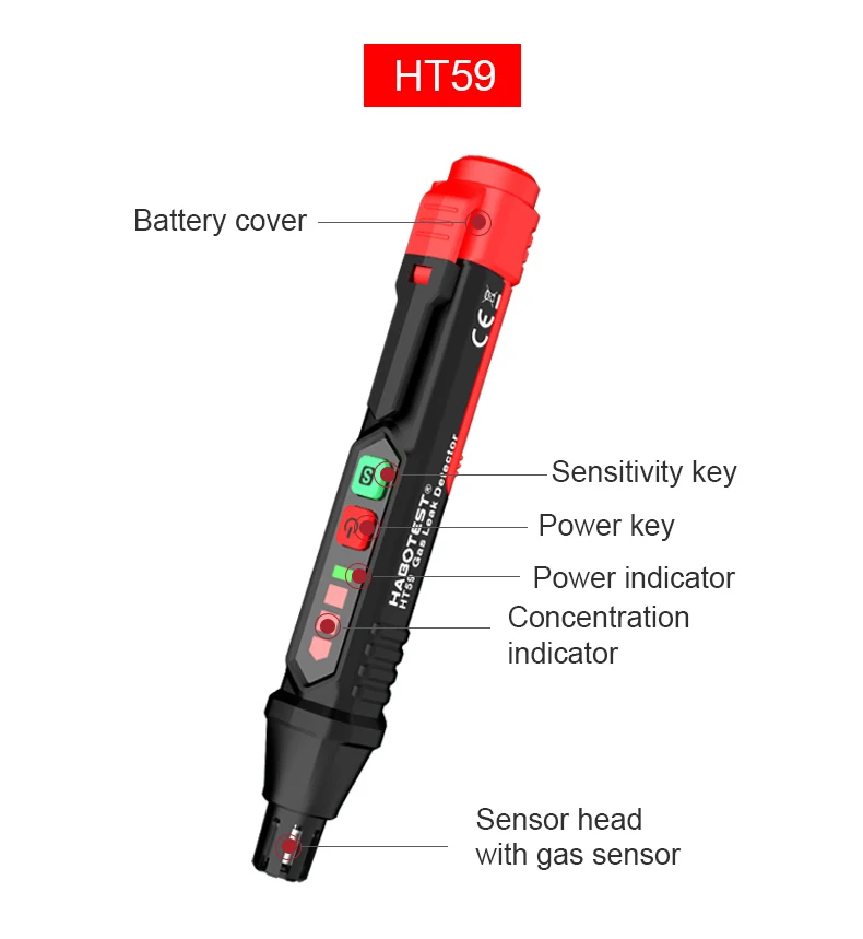 HABOTEST HT59 HT60 Gas Leak Detector 0-1000PPM Sound & Screen Alarm Combustible Flammable Natural Methane Mini Gas Detector