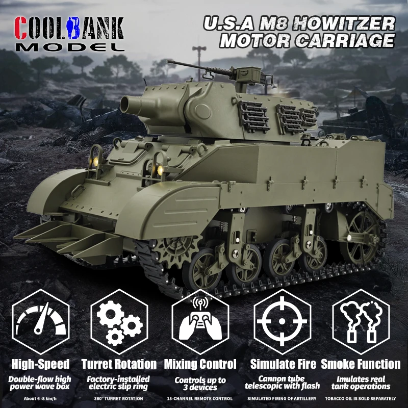 Coolbank G2079 Maßstab 1:16, US M8 RC Panzer, selbstfahrendes Haubitze-Modell, Spielzeug mit Rauch-Turm-Rotation 360 °   Modellpanzer für Erwachsene und Kinder