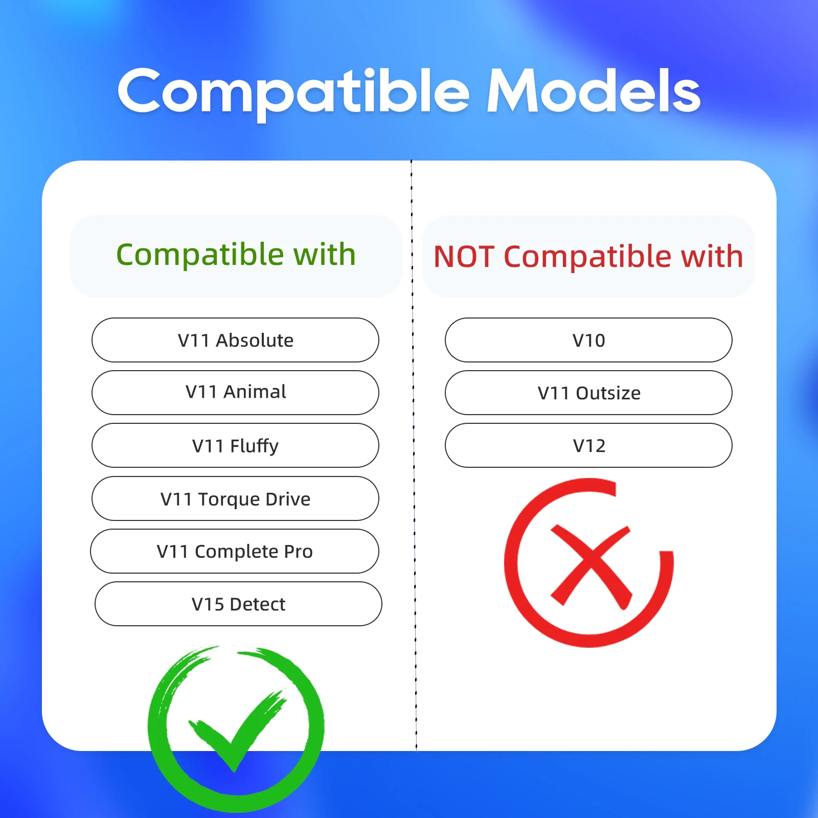 Vakuum filter kompatibel für Dyson V11 Absolute / V11 Animal / V11 Fluffy / V11 Torque Drive / V11 Complete Pro / V15 Detect