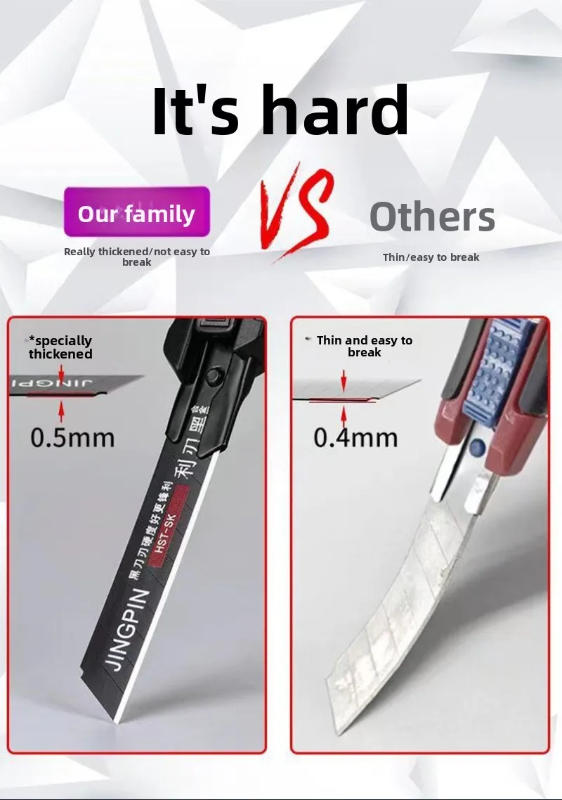 سكين Damaly، سكين سميك من الألومنيوم عالي التحمل من الدرجة الصناعية، سكين ورق جدران سريع مستورد ألماني #5