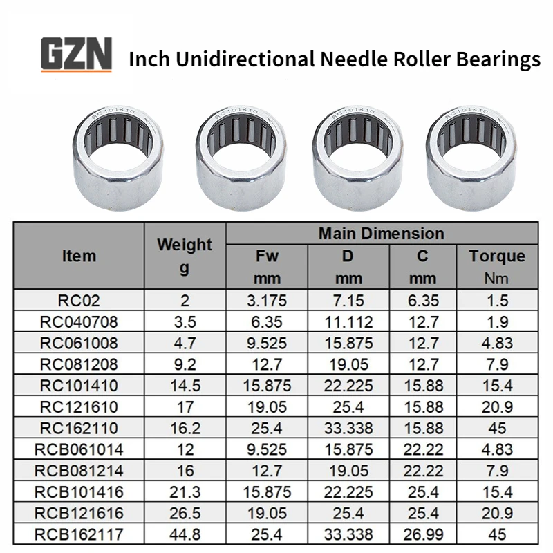 

1/5pcs British sewing machinery for one-way needle Roller bearing RC040708 061008 081208 101410 121610 162110 6.35X11.112X12.7