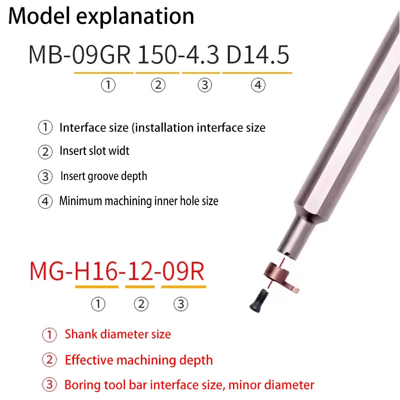 MG-H12/H16-07GR Grooving Tool for MB-07GR 100-250 R0.5-R1.25 Cutter inserts MB07-100/250-R0.5/R1.25