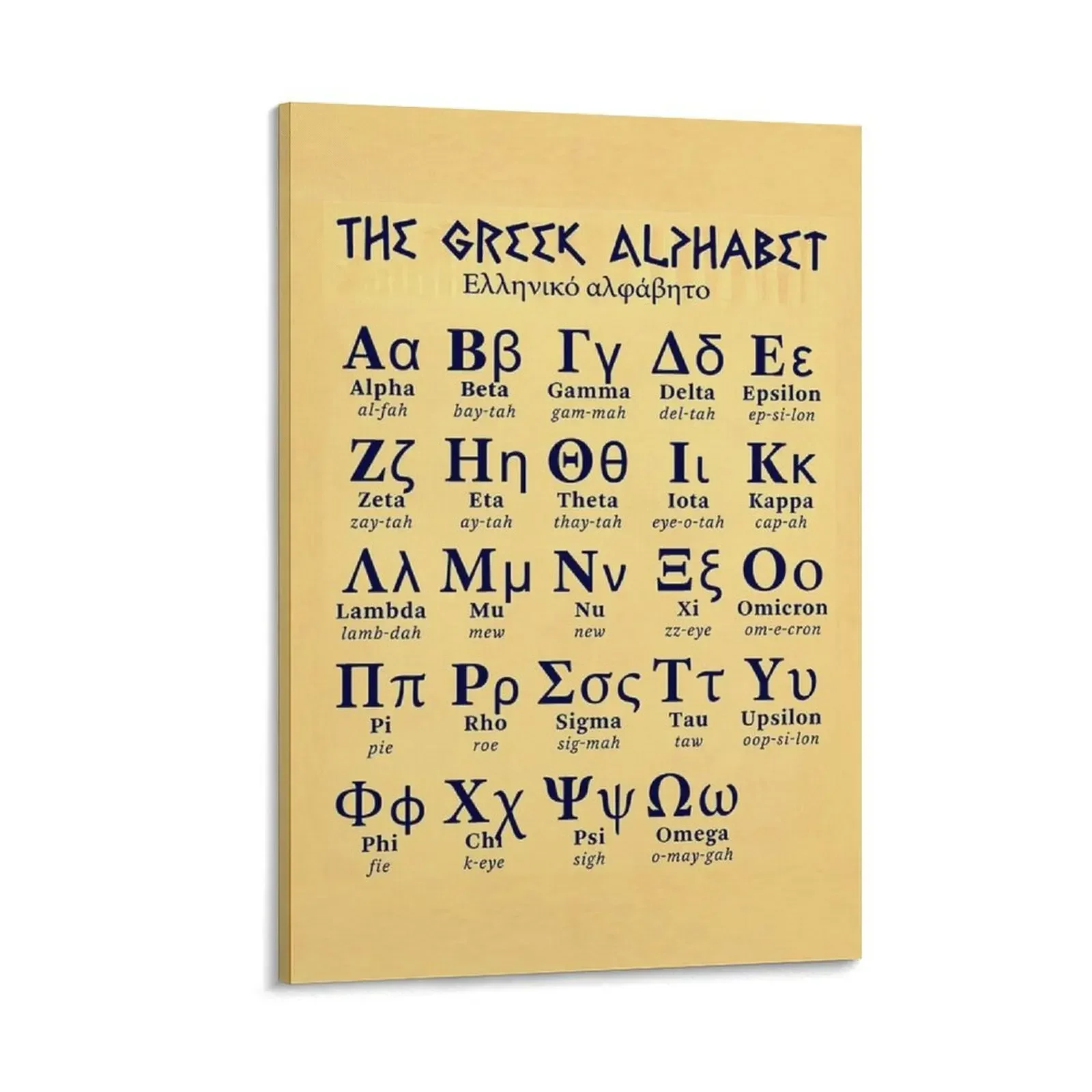 

The Greek Alphabet Chart Canvas Painting bedrooms decorations decoration aesthetic cute room decor wall frame for living room
