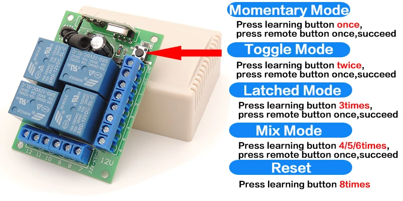 차고 \ 문 \ 모터 \ 커튼 \ LED 용 433Mhz 범용 무선 원격 제어 DC 12V 10Amp 4CH 릴레이 수신기 및 송신기
