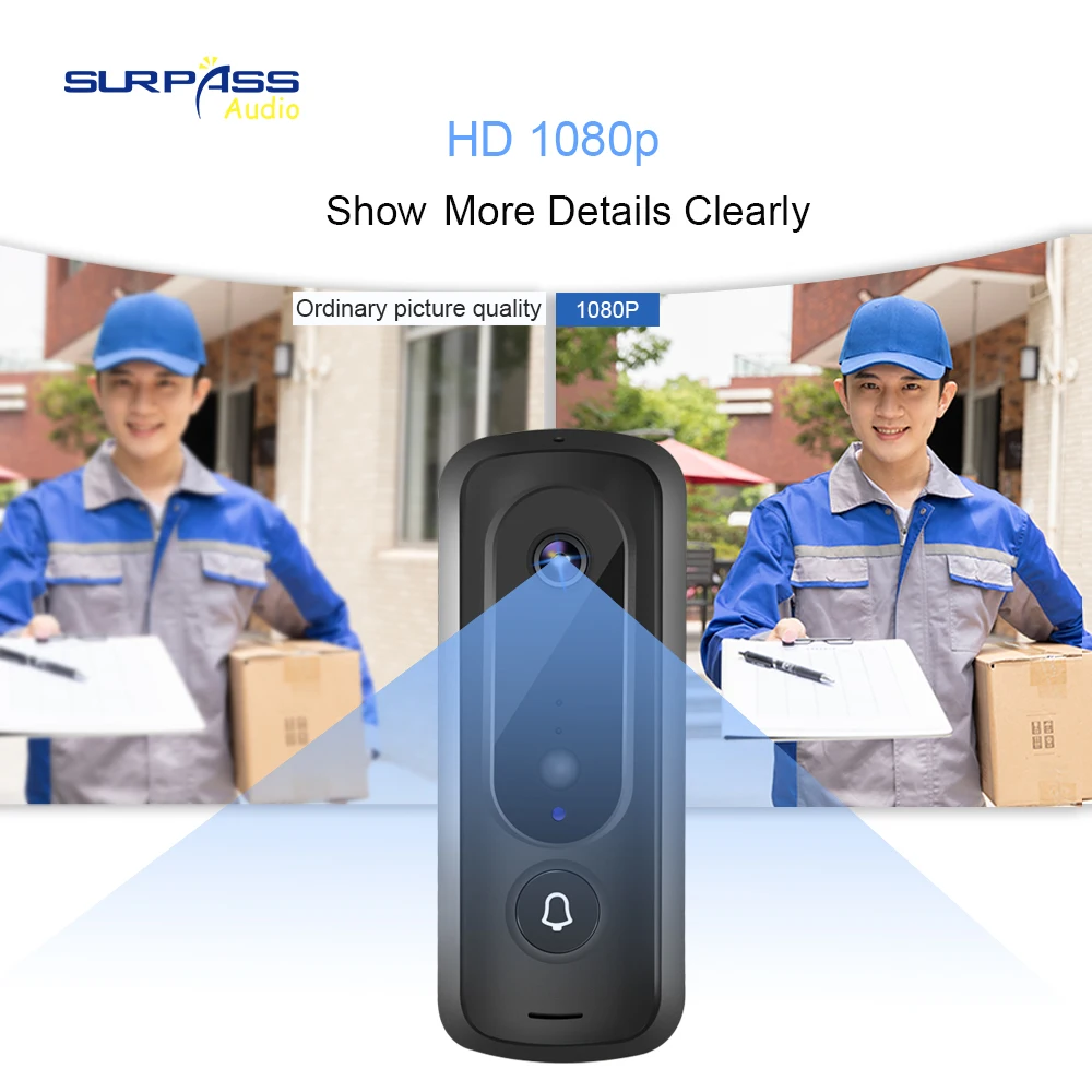 Smart Tuya Video Doorbell WiFi Visual Door Bell Intercom 1080P Camara View Night Vision Audio Electronic Doorman Home Security