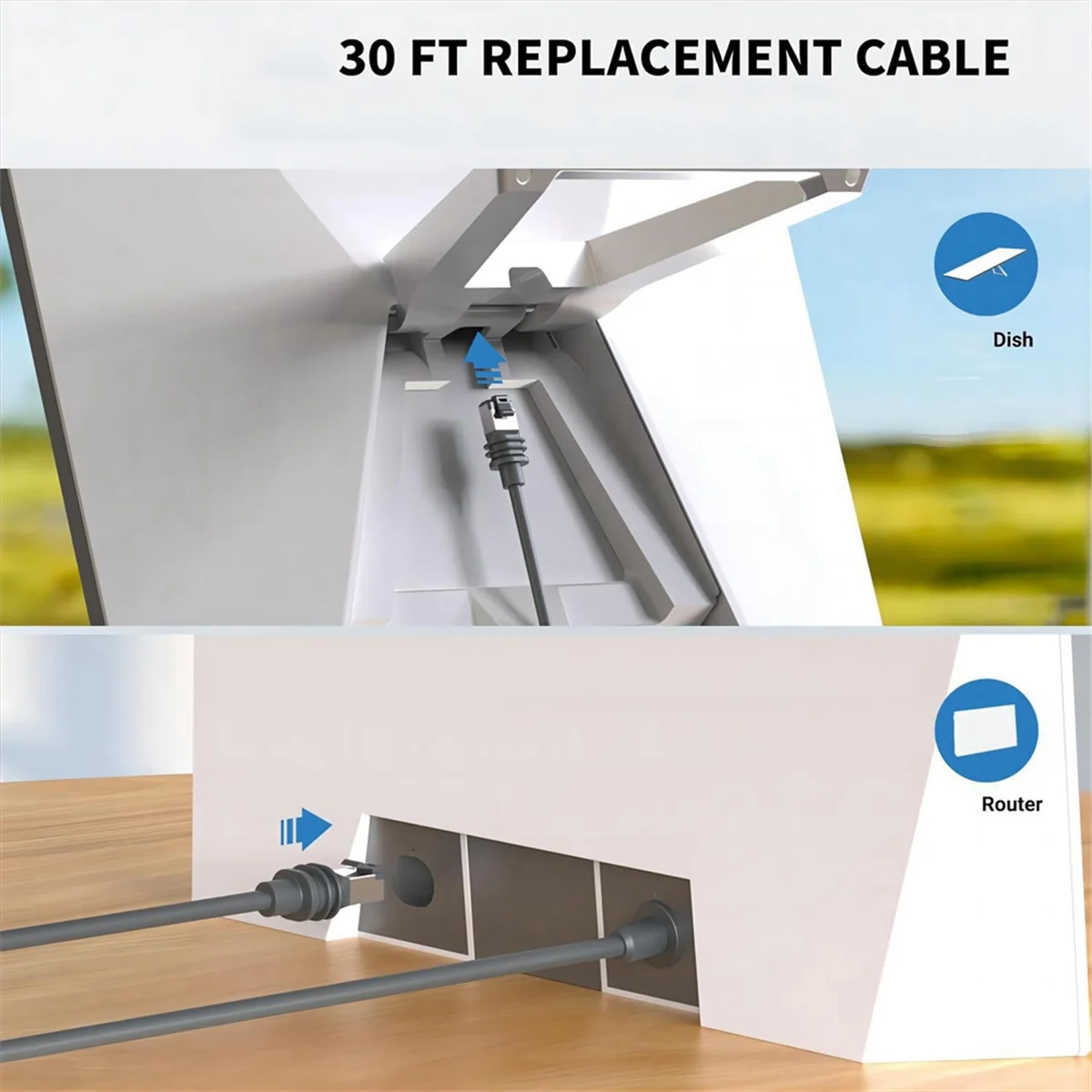 For Star Link Gen3 Cable 3rd Generation Router Link RJ45 Network Cable 3rd Generation Cable Extension Cable(3 Meter)