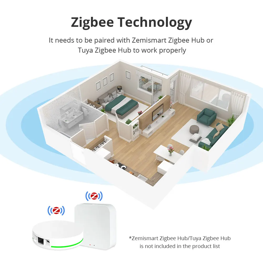 Zemismart Tuya Zigbee 20A Tomada Brazil Wall Socket Smart Wall Light Switch with 2-Gang Alexa Google Home Homekit Siri Control