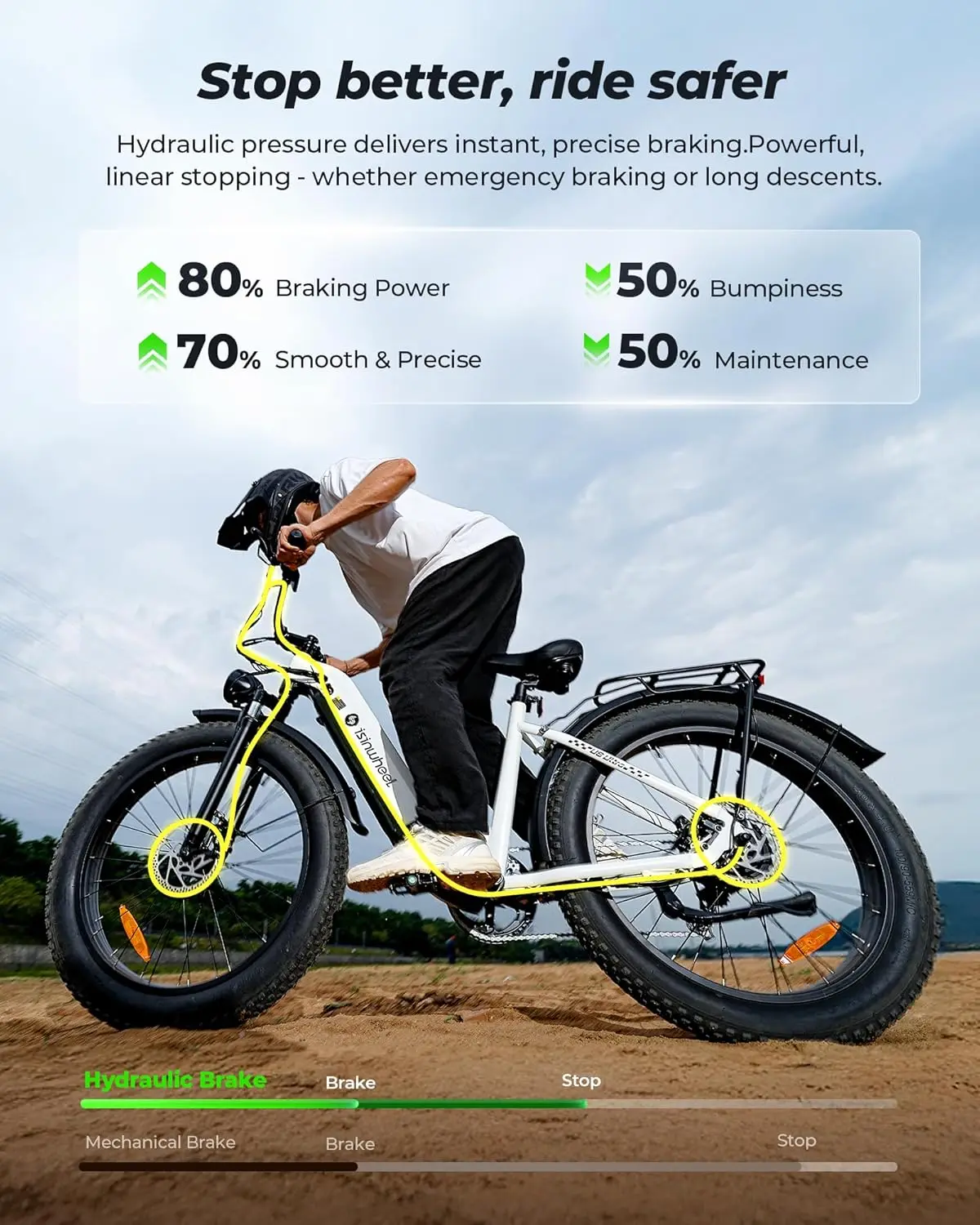 Olenwheel U8 Plus دراجة كهربائية للبالغين 1500 وات 48 فولت 13 أمبير ذروة محرك الفرامل الهيدروليكية Ebike 26 بوصة خطوة من خلال الدهون الإطارات ركاب E الدراجة #3