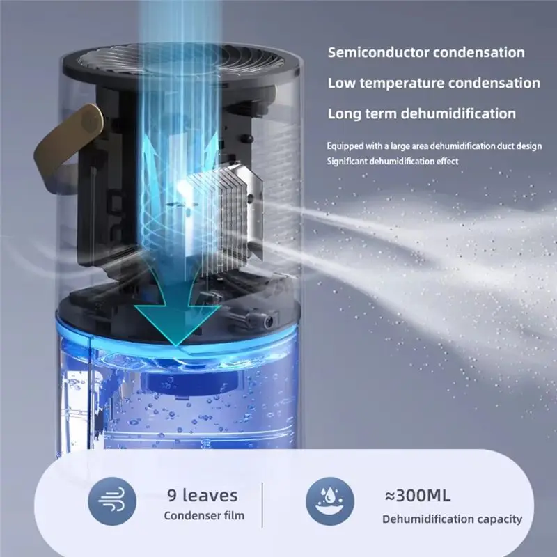 YCOC-Dehumidifier For Bathroom Small Dehumidifier For Home Bathroom Portable Energy Efficient Air Dehumidifier Black EU Plug