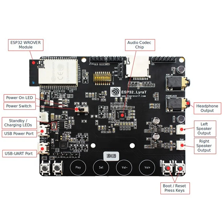 ESP32-WROVER-B WiFi Module TFT Display Camera ESP32-LyraT Voice Audio Development Board For Smart Home