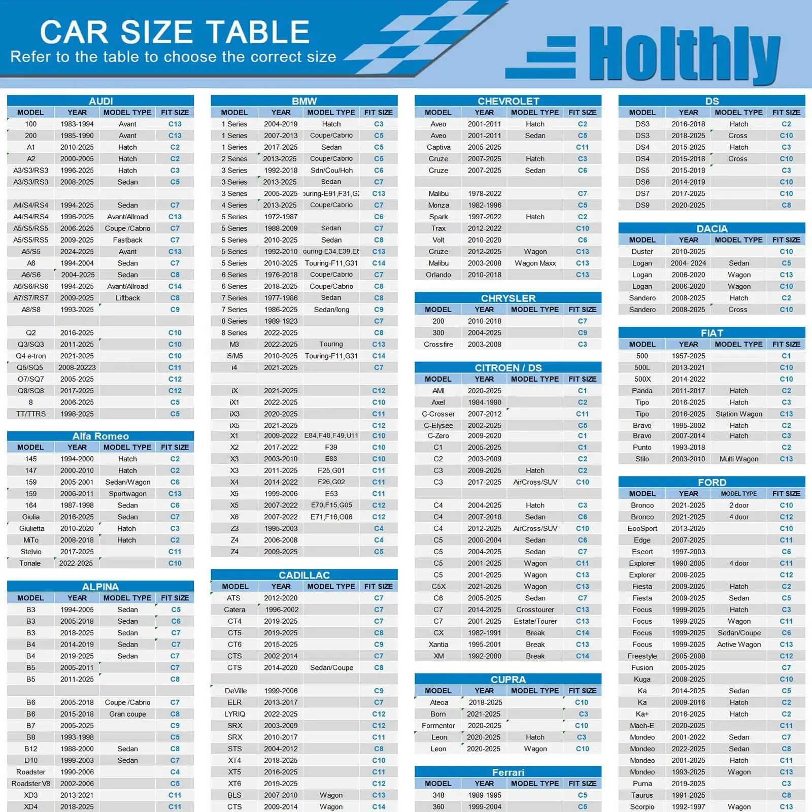 Thumbnail 4 - #20 Latest Outdoor Vehicle Covers Offers