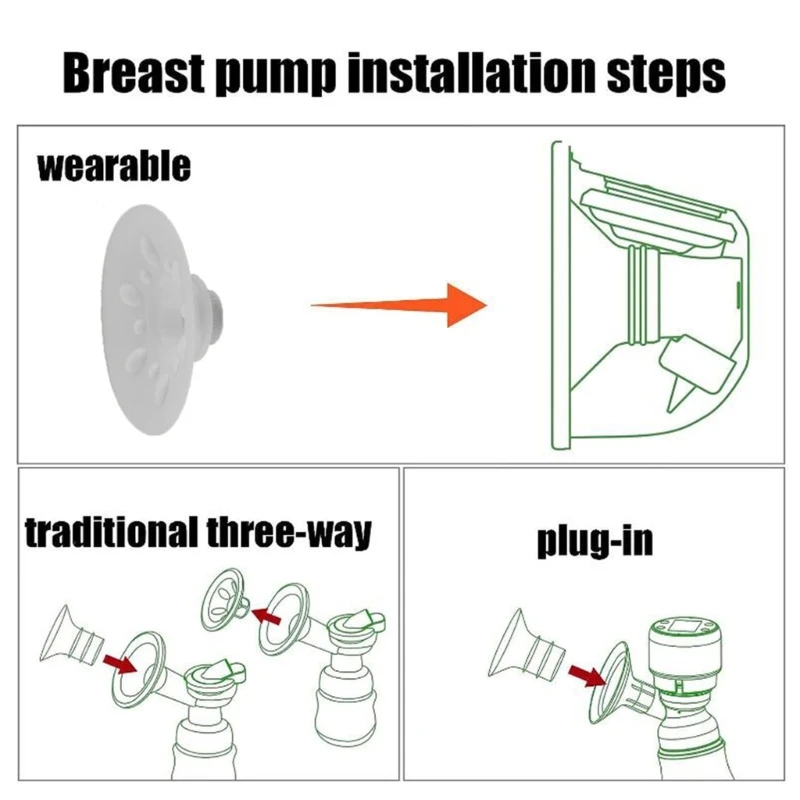 Adaptateur connecteur bride tire-lait, 28mm à 13/15/17/19/21/24mm, insertion bride P31B