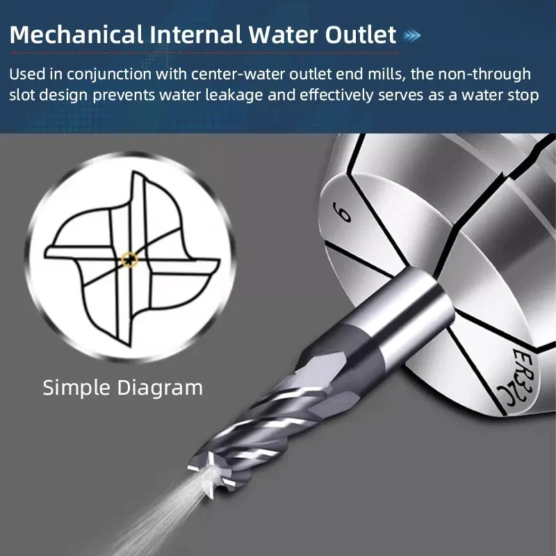Mechanical Seal Collet Internal Coolant ER Collet 0.008 CNC Sealing Tool Holder ER16 ER20 ER25 ER32