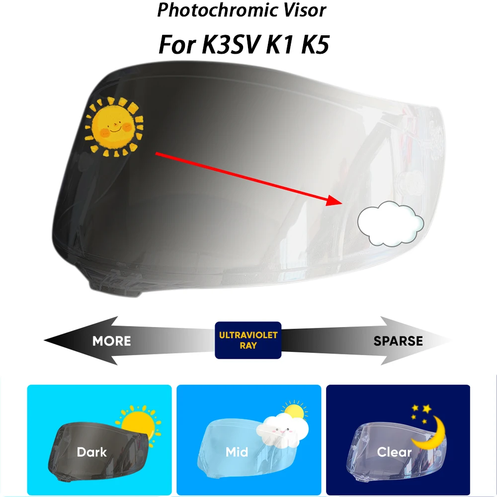 

Adaptive Photochromic Visor Lens For AGV K3SV K1 K5 helmet Visor