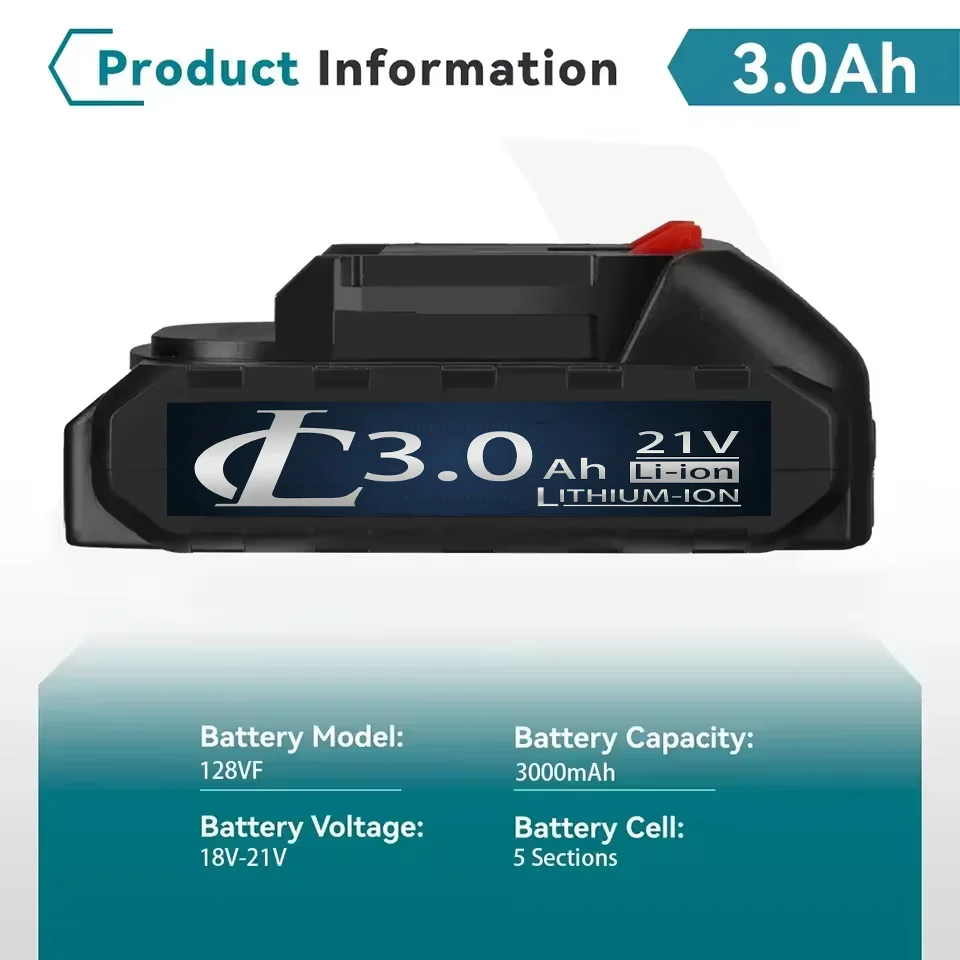 Thumbnail 2 - #52 Compare Rechargeable Batteries Before You Buy
