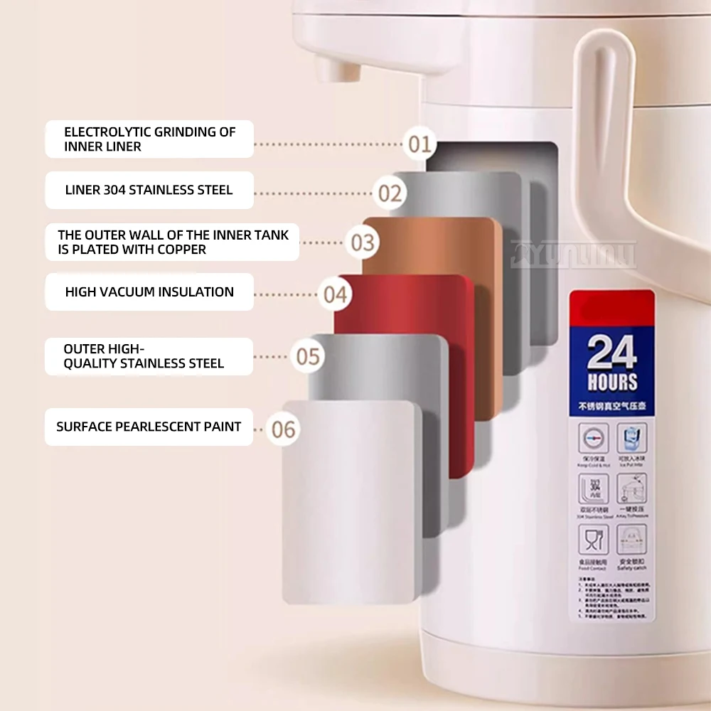 

2500 мл умный изоляционный горшок для воды, чайник большой емкости, бытовой внутренний вкладыш из нержавеющей стали, бутылка с горячей водой под давлением воздуха