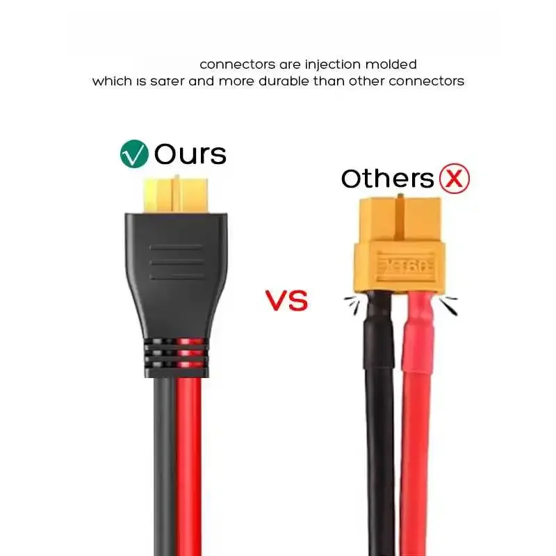 6m 3m  Female Solar Extension Cable PV Panel Charging Wire for Portable Power Station Energy Storage