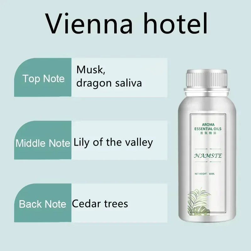 Variant: Vienna hotel
