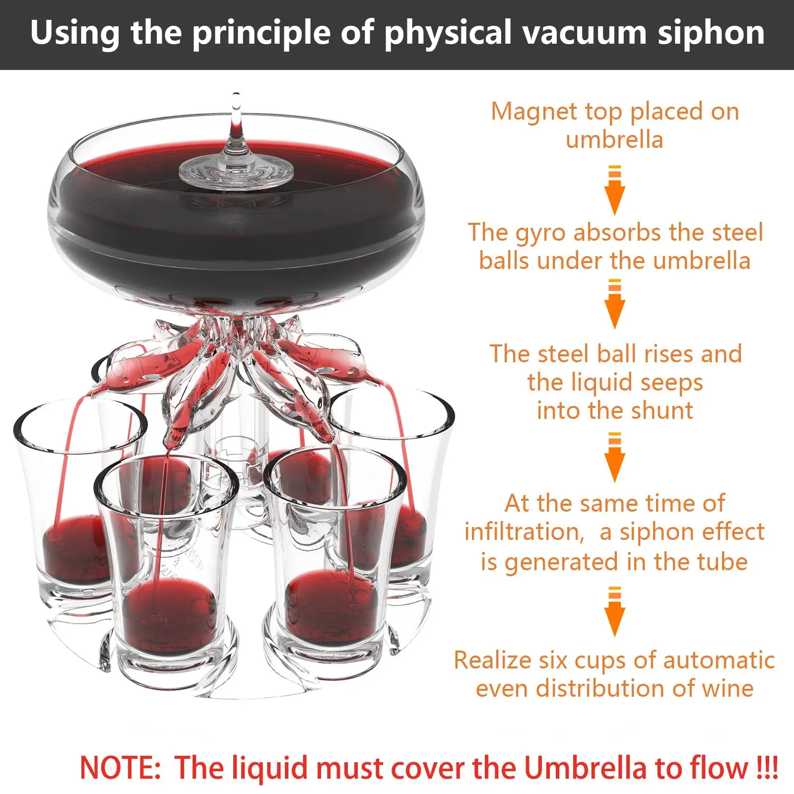 موزع نبيذ متعدد الوظائف مع 6 ألعاب زجاجية للحفلات والمهرجانات وموزع مشروبات الخمور لملء ملحقات بار السوائل #3
