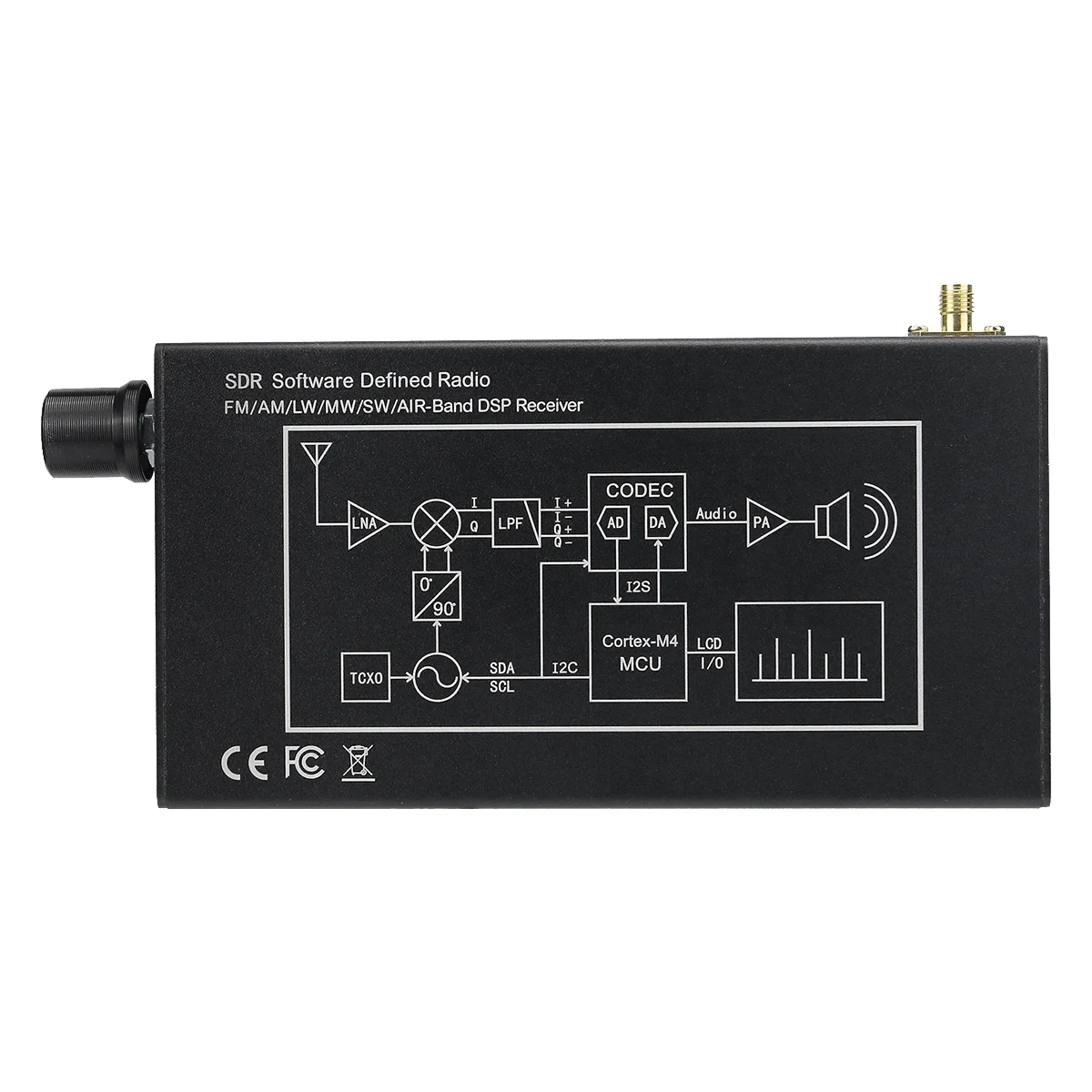 Software Radio SDR Receiver DSP Digital Demodulation CW/AM/SSB/FM/WFM