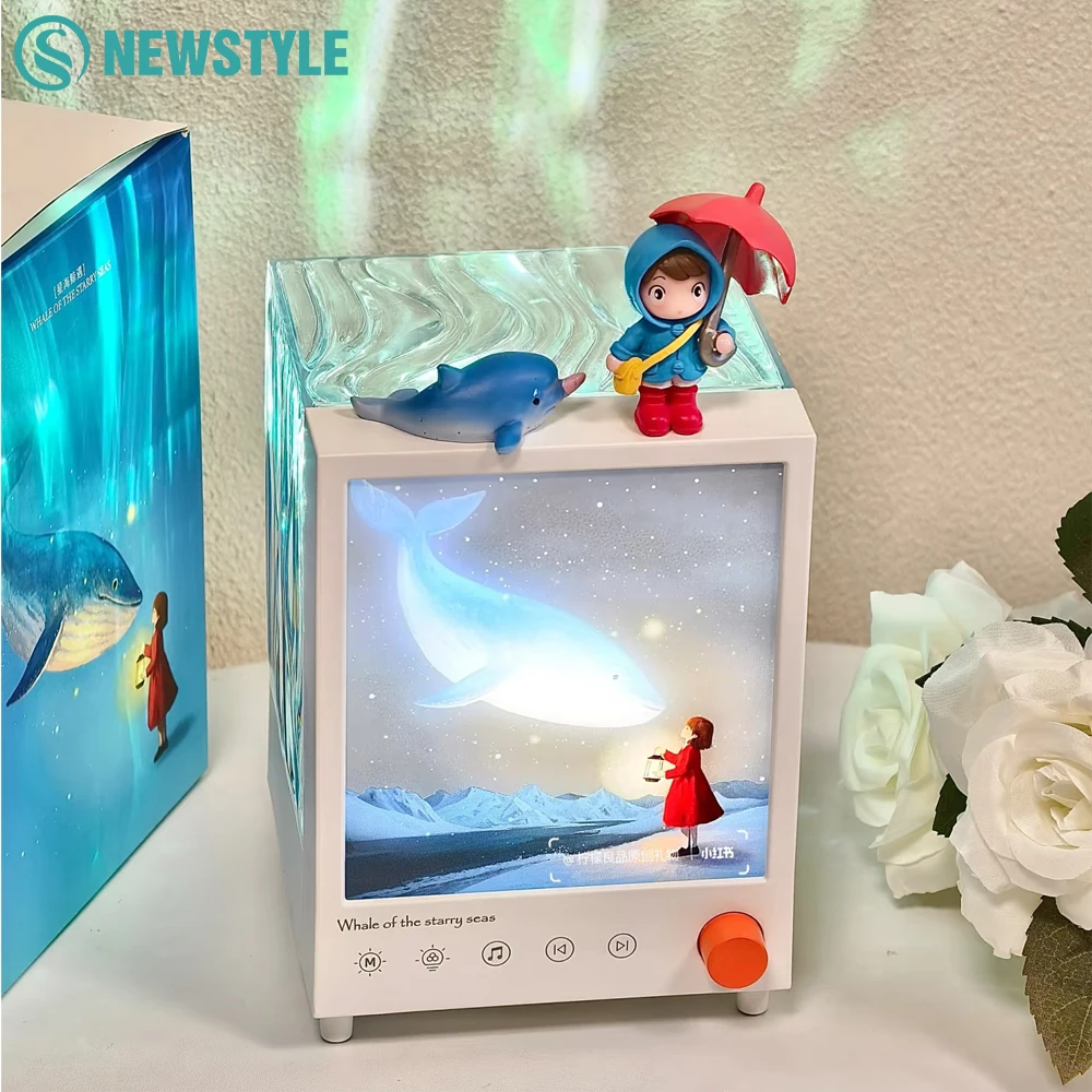 Aurora Box Projecto…