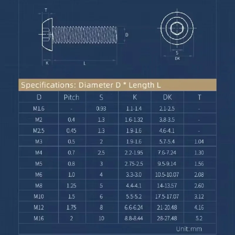 Schwarze Hochfeste 10.9 Kohlenstoffstahl M1.6-M4 Rundkopf-Sechskant-Inbusschrauben für Elektronik – Detail 1