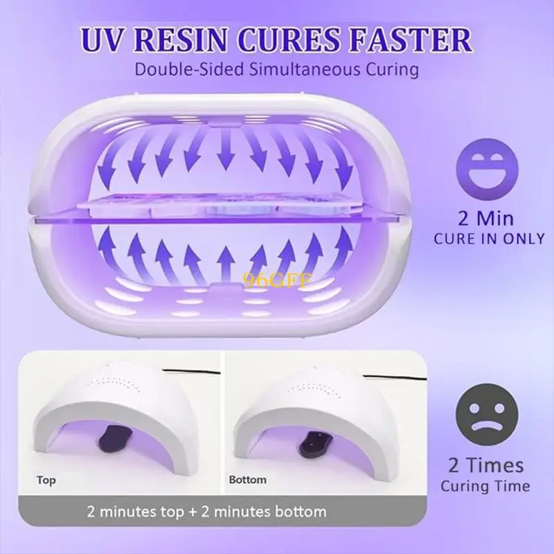 

96GF Съемное упрочнение с двусторонним ультрафиолетовым светом