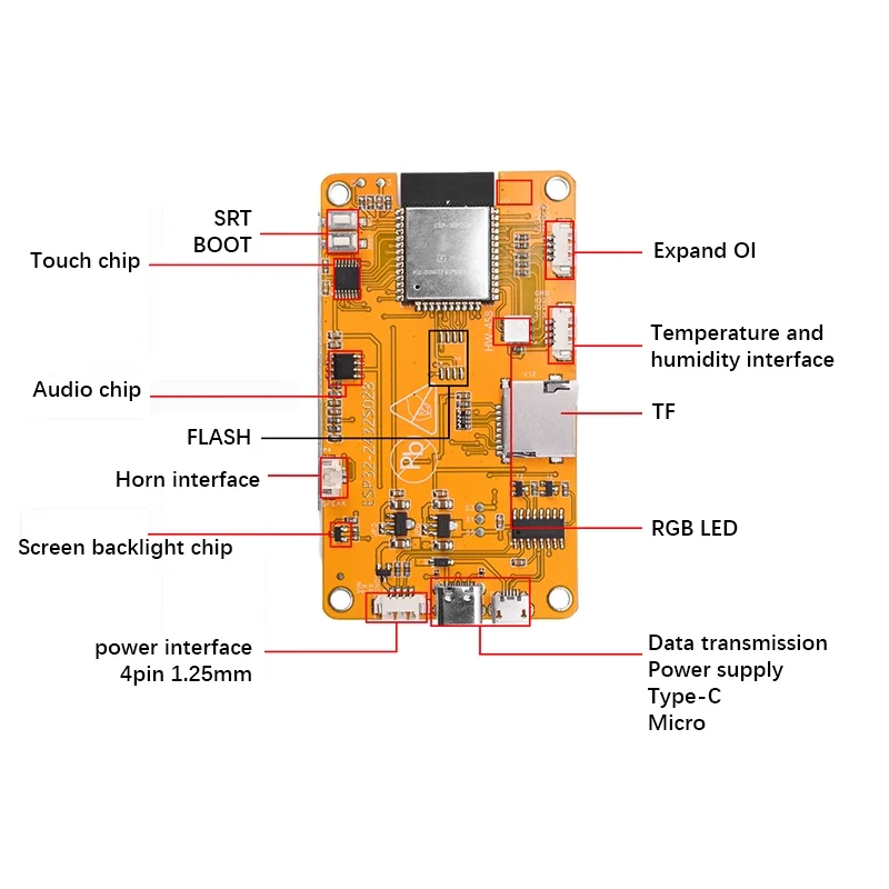 ESP32 Xtouch LCD Screen for P1S ESP32-2432S028R Development Board 2.4in RGB Display 240x320mm for BambuLab P1P Xtouch P1S Screen