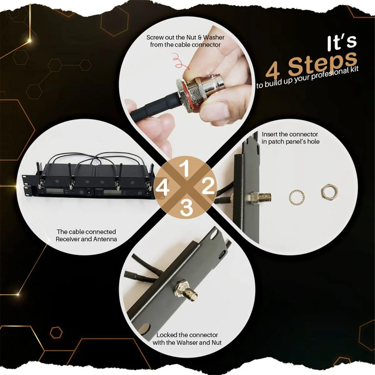 T85C Wireless Microphone Antenna Extension Cable 2ft with BNC Connector, 2-Pack for Rack Mount Systems