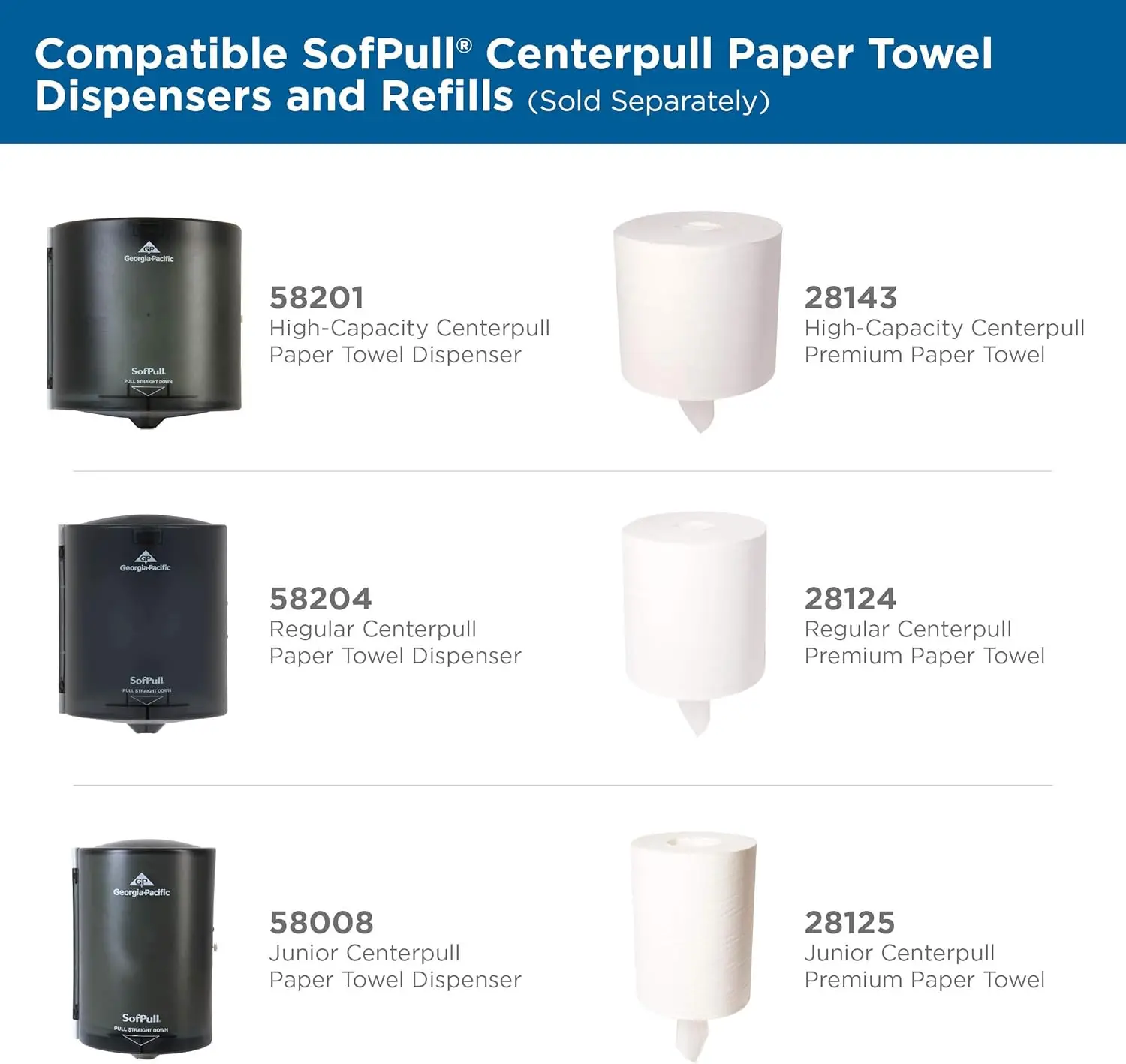 Georgia-Pacific SofPull Regular Centerpull Premium Paper Towel, White, 28124, 324 Sheets Per Roll, 6 Rolls Per Case