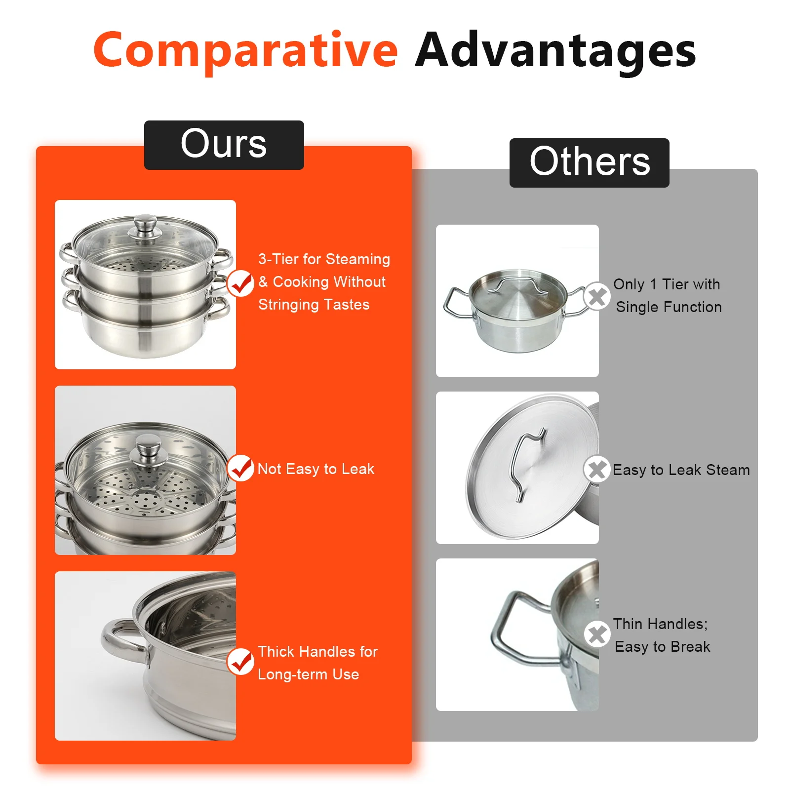 3 Tier Steamer Cooker Steam Pot Set Stainless Steel Kitchen Cookware Hot Pot