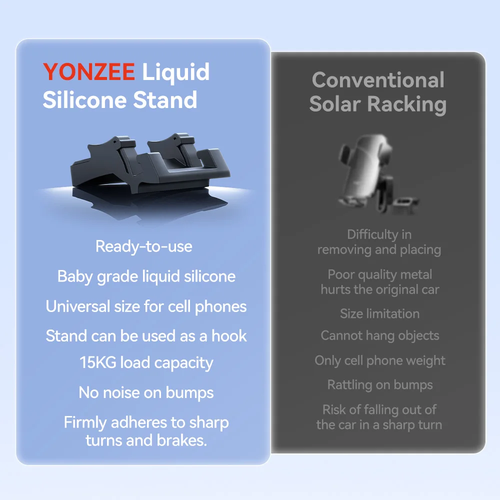 YZ for tesla Highland/Y Dashboard Air Vent Clip Cell Phone Holder Liquid Silicone Cell Phone HolderAuto Interior Accessories