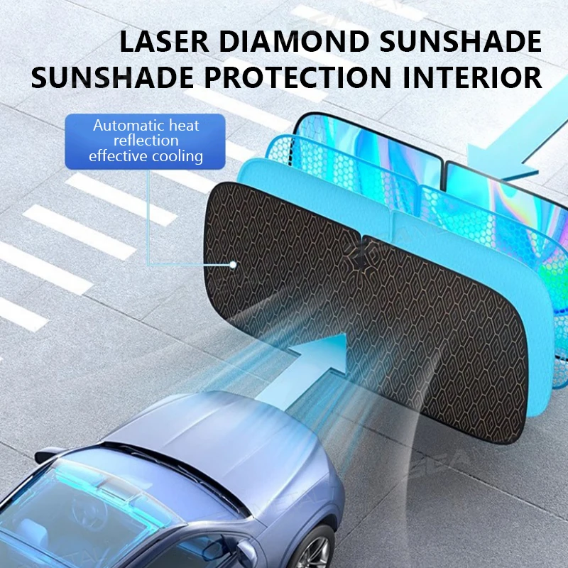 SEAMETAL Foldable Windshield Sunshade Thick 5-Layer Windscreen Sun Protection Cover Privacy Curtain Universal for Sedan Suv Mpv - view 3