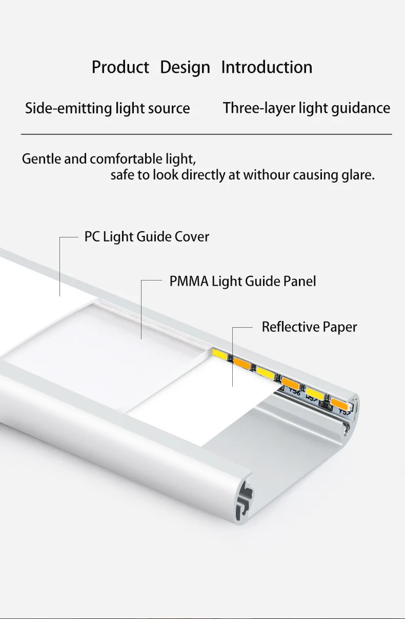 Ultra-thin intelligent rechargeable infrared induction light Human Sensor light with magnetic self-adhesive for wardrobe cabinet