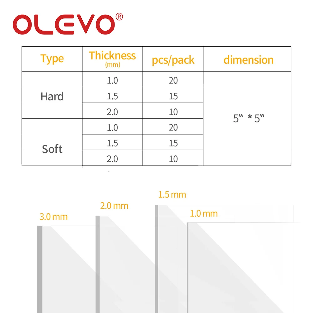 OLEVO Dental Lab Splint Thermoforming Material Vacuum Forming Oral Mouth Cavity Mould Slice Hard Soft Round Odontologia Tools