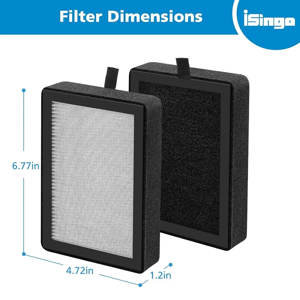 4 Pack LV-H128 Filter Compatible with LEVOIT LV-H13EU/PUURVSAS (HM669A)/ROVACS (RV60) Air Purifier H13 True HEPA Filters