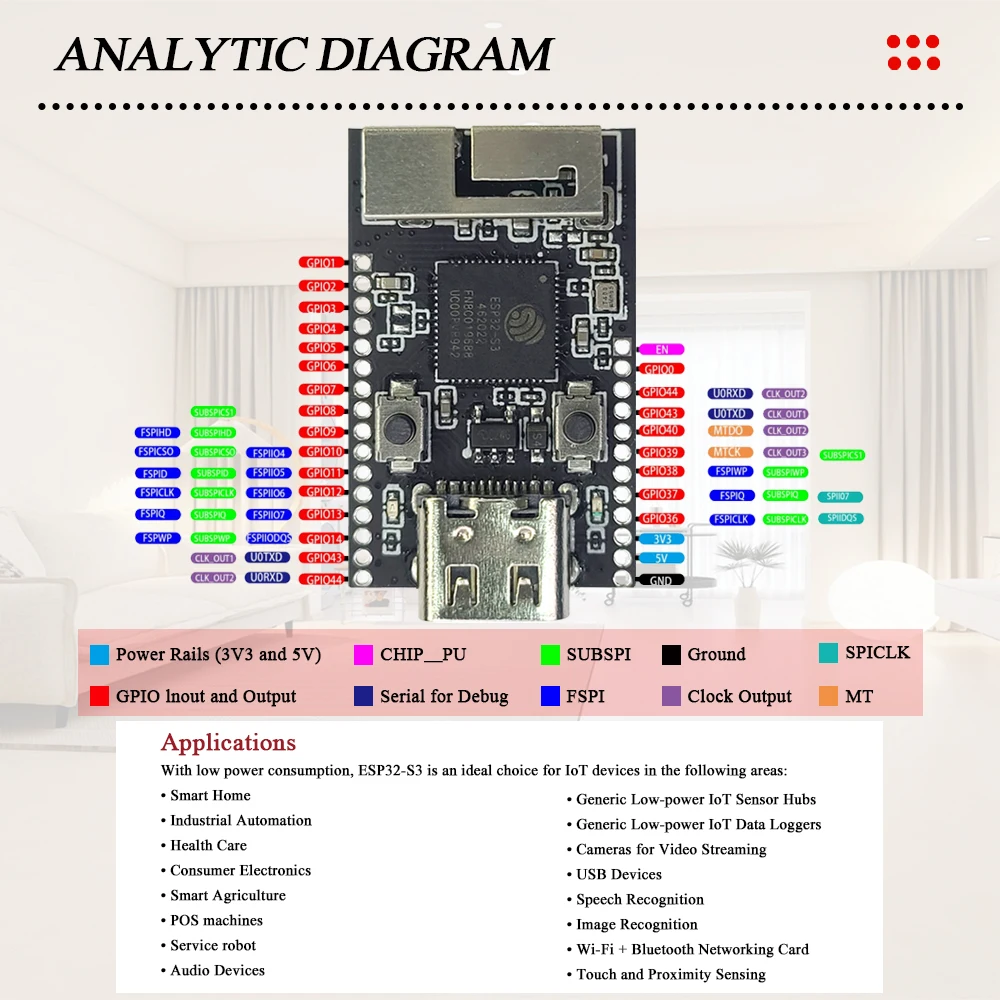 Immagine 4: Scheda di Sviluppo MINI ESP32-S3 per Arduino, Chip Originale ESP32-S3FN8, Modulo WiFi 2.4G e BT, 8MB Flash, 28 Pin, Type-C, ESP32 S3