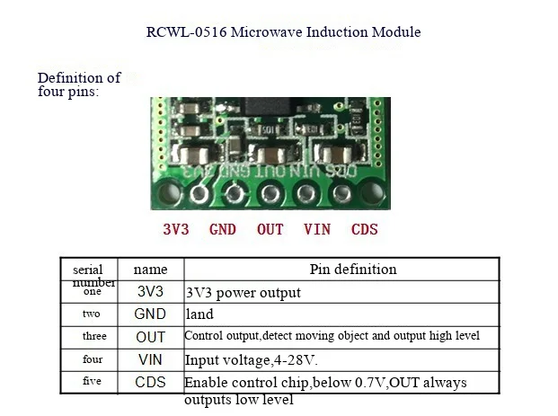 RCWL-0516 Mikrowellen-Radarsensor-Schaltmodul, Sensor-Modul für den menschlichen Körper, intelligenter Sensor-Detektor – Detail 5