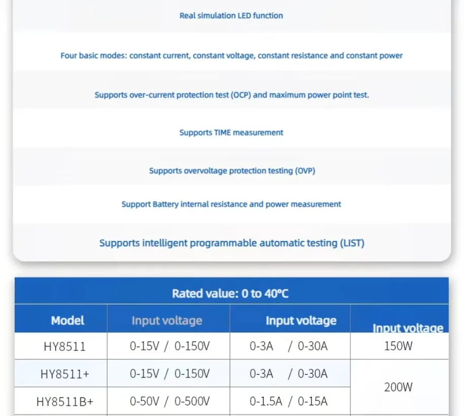 1pcs new Haoyi HY8514A+ High-power Dc Electronic Load With 0.1mV Stable Resolution Output#xhd