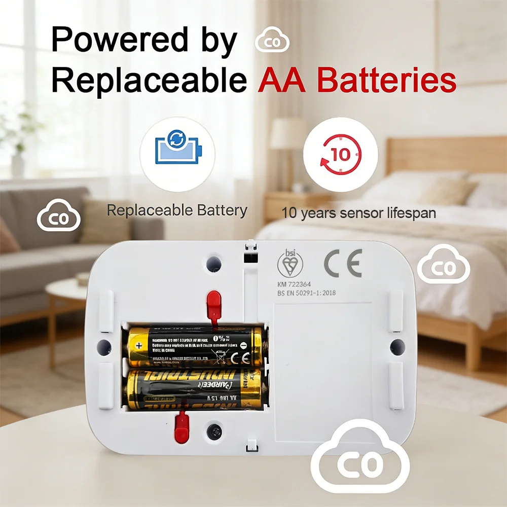 Thumbnail 4 - #58 Latest Carbon Monoxide Detectors Offers