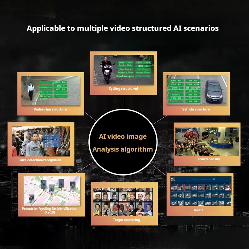 Tuwei T206/T506s/T806 Nvidia Jetson Orin Nano Core Board e kit di sviluppo Xavier NX - Modulo AI Edge Computing