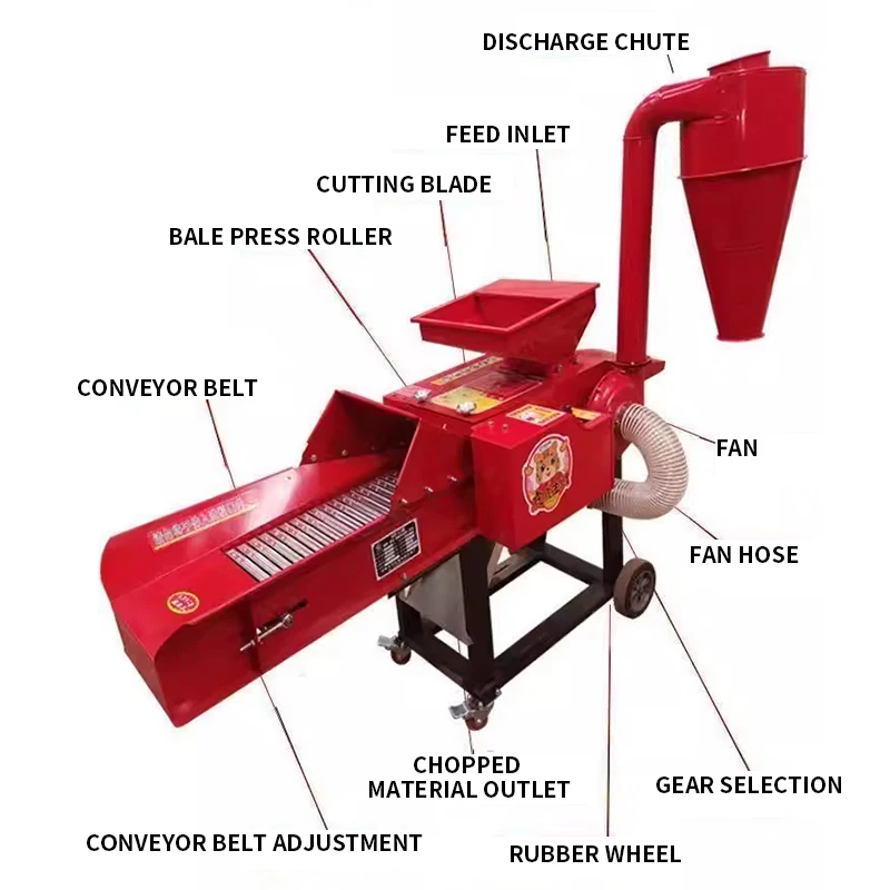 Straw Shredder, Poultry/Cattle/Sheep/Pig Feed Shredder, Silage Chopper, Hay Shredder, Roughage Chopper(Customized)