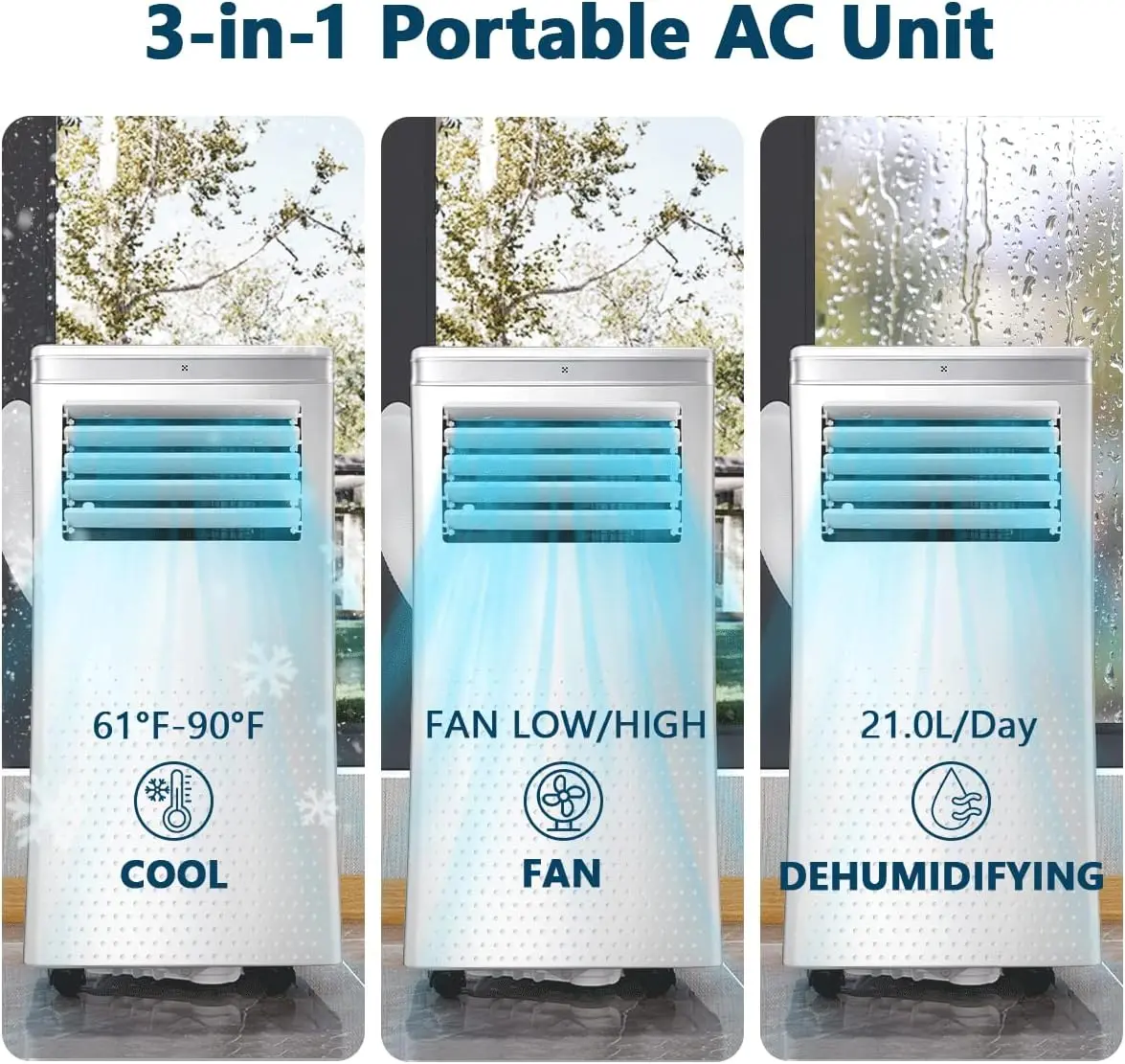 8000 BTU,3-in-1 AC Unit with Fan & Dehumidifier Cools 350 sq.ft, ECO Mode,2 Fan Speeds,24H Timer,Full-Function Remote Control