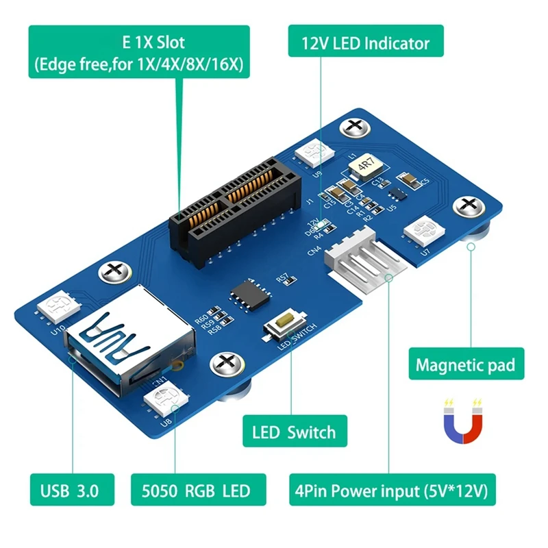 5Th Generation Upgrade PCI Express PCI-E 1X To 1X/4X/8X/16X Riser Card Side Extension Plug Cable (With LED Light)