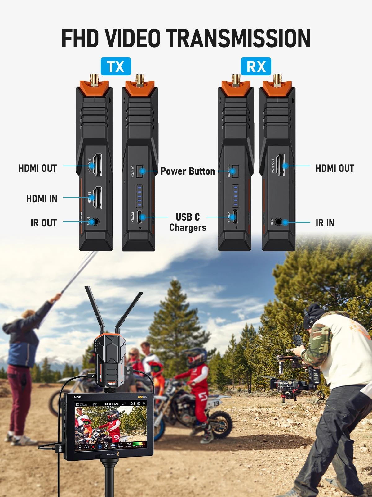 200M Wireless HDMI Extender HD 1080P Video Transmitter Receiver for Camera Camcorder Live Streaming PC To TV Support Battery