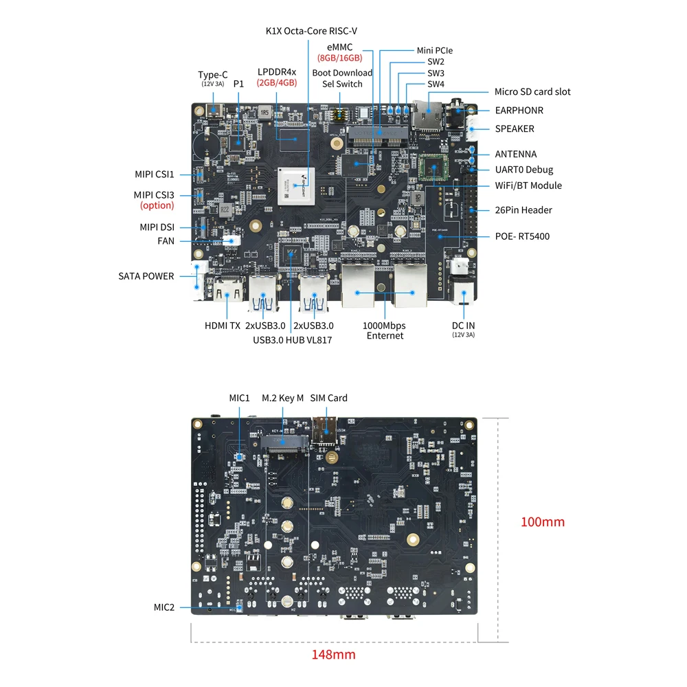 Banana Pi BPI-F3 SpacemiT K1 8Core RISC-V Chip 2G/4G LPDDR4 8G/16G eMMC 2.0 TOPs AI Computing Industrial Grade Development Board