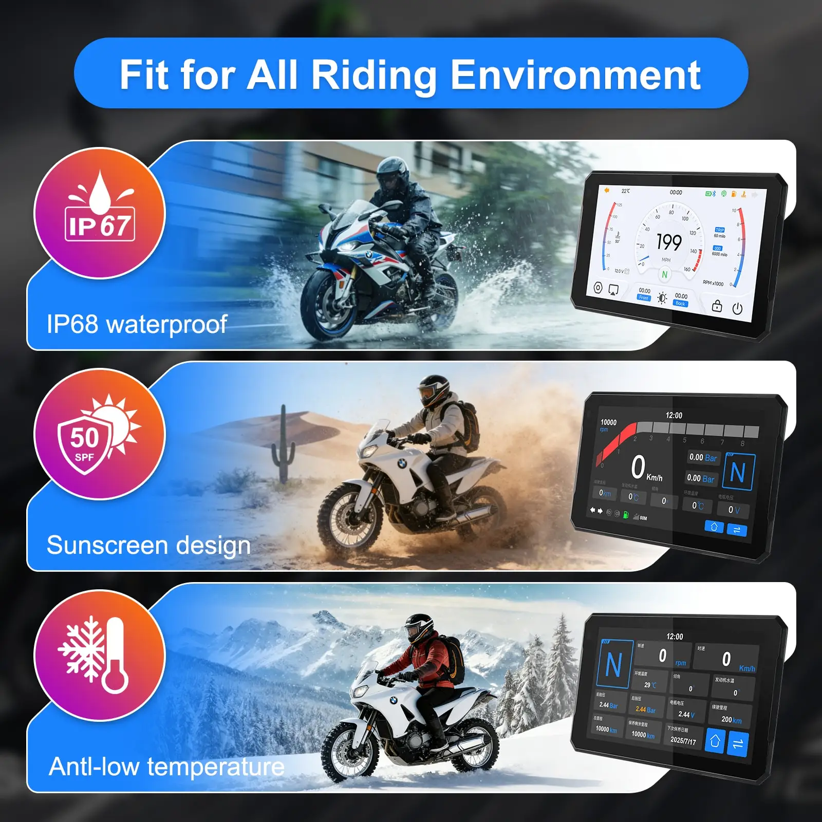 BMW XR M1000 R1200GS R1250GS S1000XR R1300GS용 카플레이... - 4